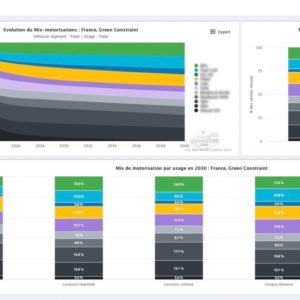 VIsion’AIR -  La plateforme